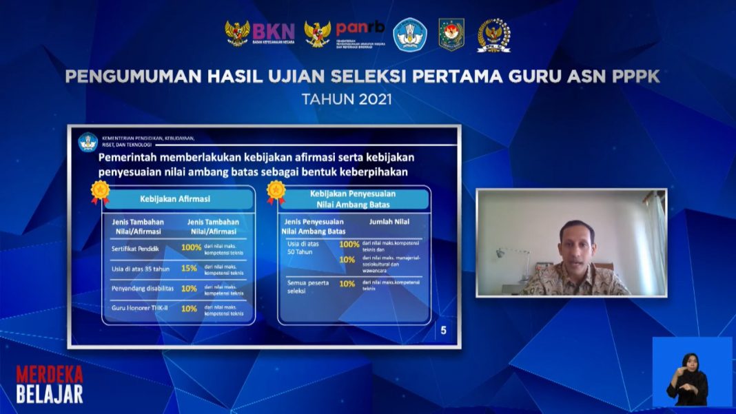 Pemerintah Umumkan 173.329 Guru Honorer Lulus Ujian Seleksi Pertama ASN PPPK Tahun 2021