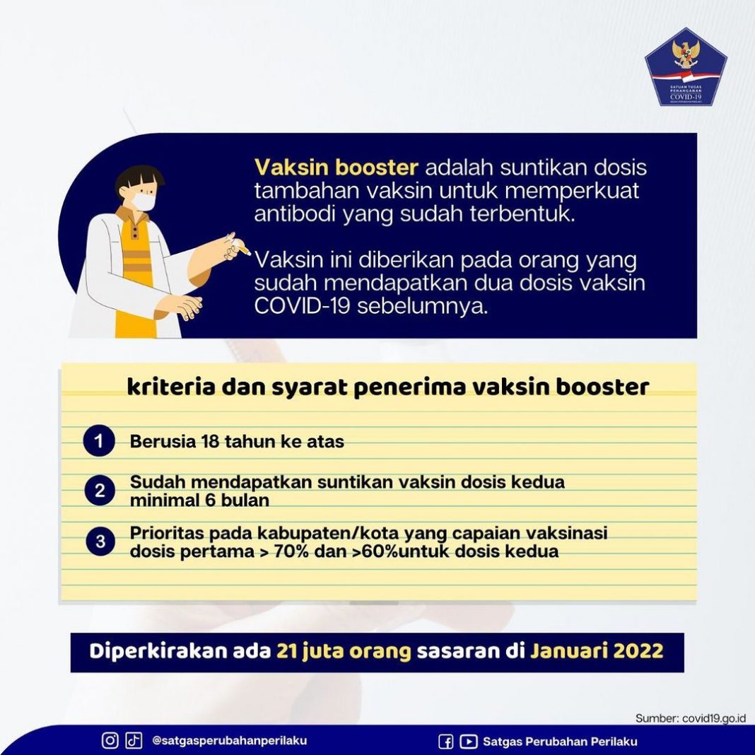 Capaian Vaksinasi Covid-19 Diatas 70 persen, Bali Siap Terima Booster Dosis Ketiga