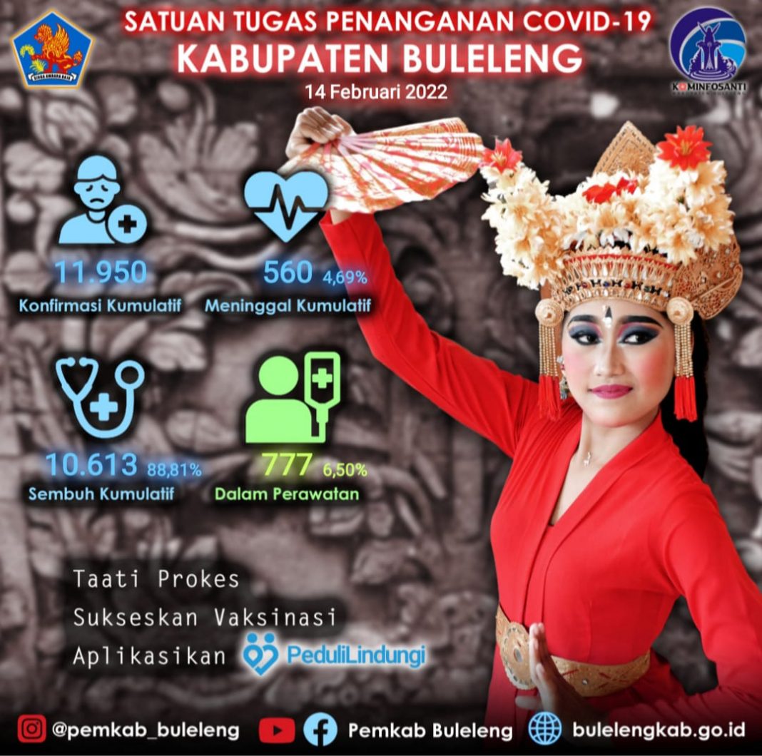 Vaksinasi Booster Dapat Mengurangi Risiko Kematian