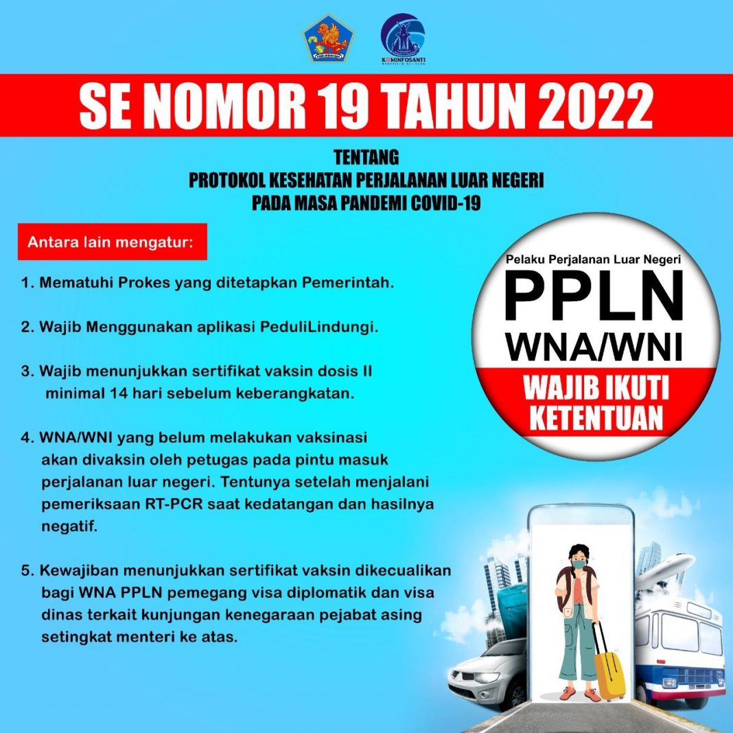 PPLN WNI/WNA ke Indonesia Wajib Mengikuti Ketentuan SE 19 Tahun 2022