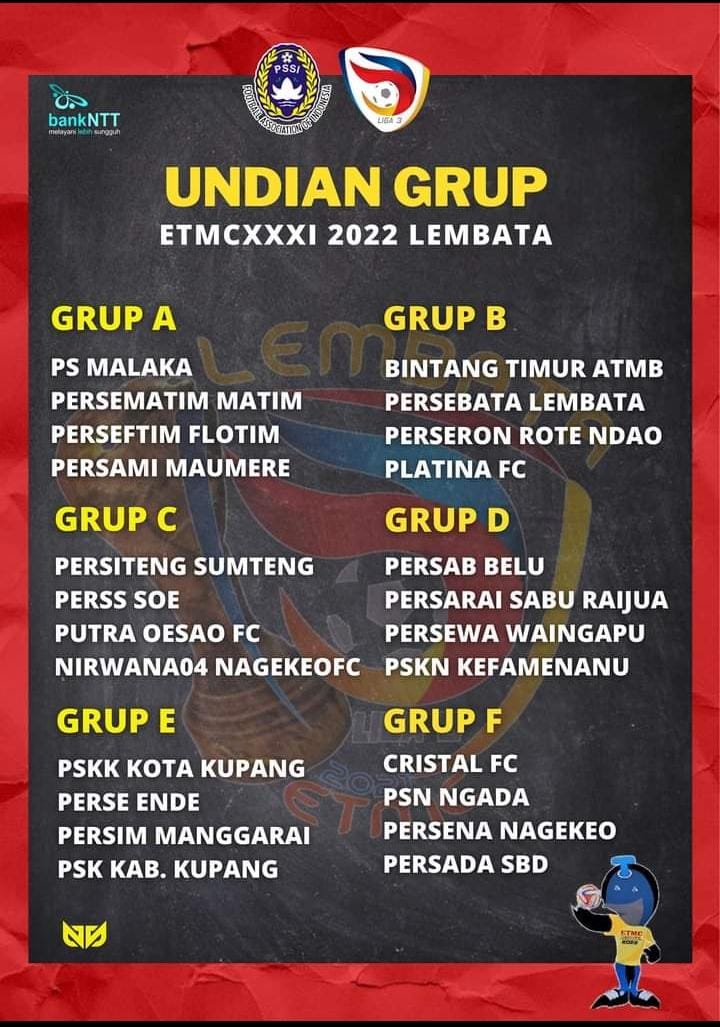 Berikut Hasil Undian Fase Grup Sepakbola ETMC XXXI 2022 Lembata!