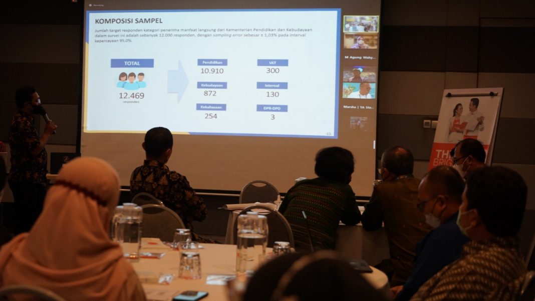 Naik 1,3 Poin, Indeks Kepuasan Pemangku Kepentingan Kemendikbudristek Tahun 2022 Meningkat Menjadi 85,9