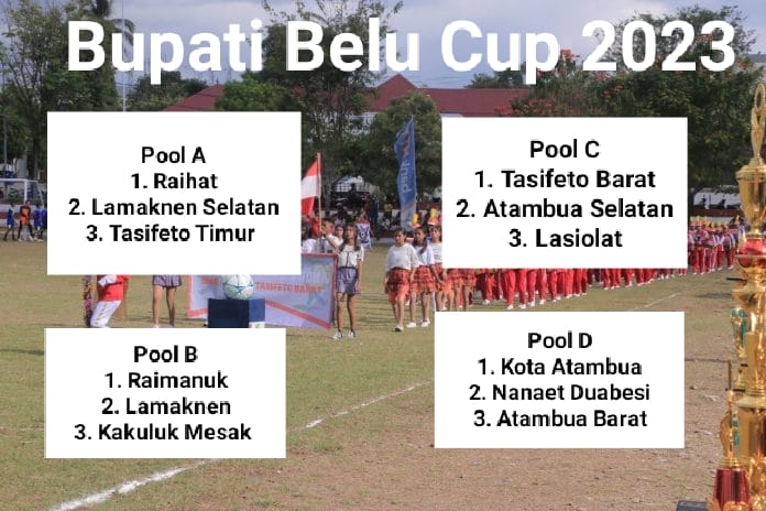 Hasil Drawing Sepakbola Bupati Belu Cup 2023, 12 Kecamatan Terbagi dalam Empat Pool