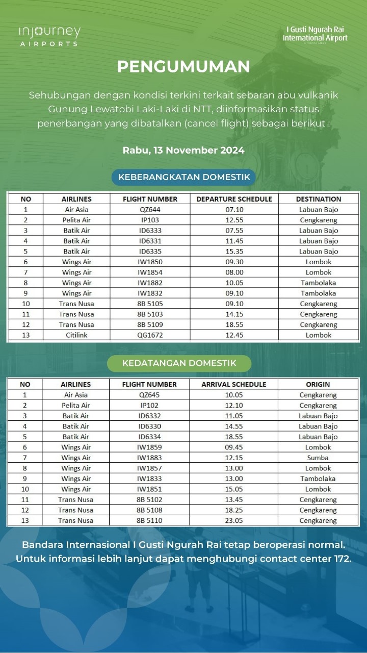 Dampak Letusan Lewotobi, Banyak Penerbangan dari Australia Batal ke Bali, Pihak Bandara Tegaskan Ruang Udara Ngurah Rai Clear